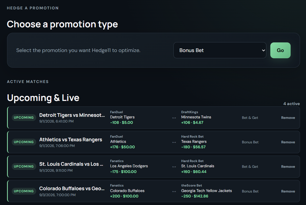Hedge11 dashboard