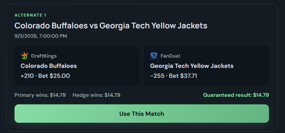A real matched betting result inside Hedge11